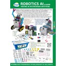 Robotics AI Koding & Kecerdasan Artifisial